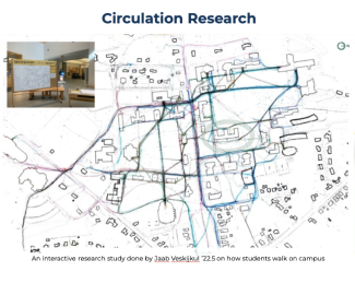 Design and Research Project